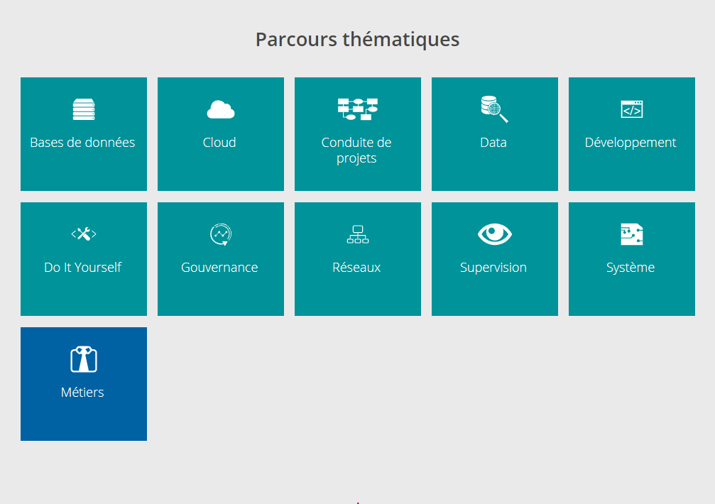 Ecran Parcours Thématiques