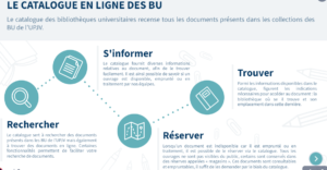 Capture moodle lettres 2