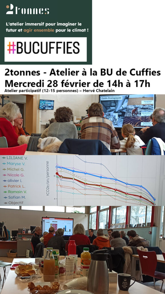 BU Cuffies atelier 2 tonnes BU Cuffies atelier 2 tonnes